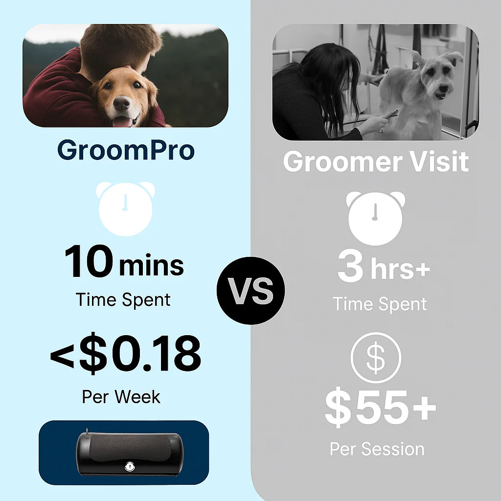 Groom Pro