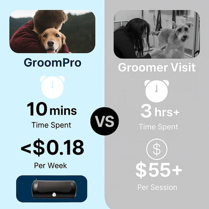 Groom Pro